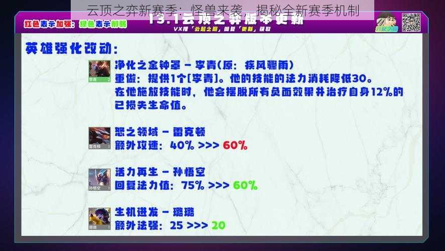 云顶之弈新赛季:怪兽来袭,揭秘全新赛季机制