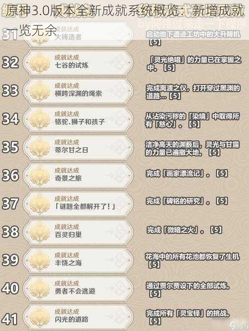 原神3.0版本全新成就系统概览:新增成就一览无余